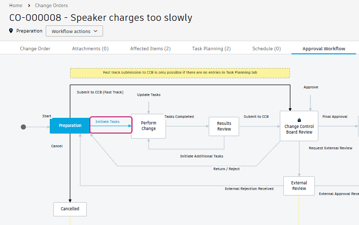initiate tasks workflow action
