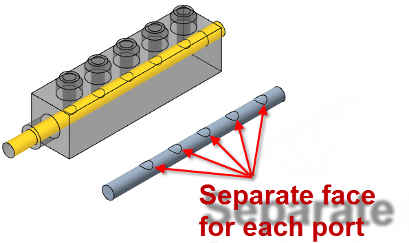 fluid volume - split faces - composite