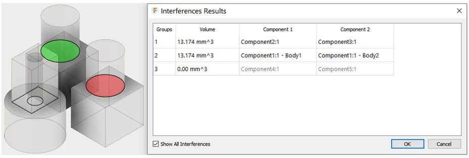 interference example 1