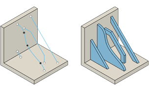 rib example