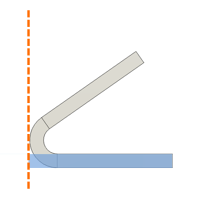 bend position - tangent