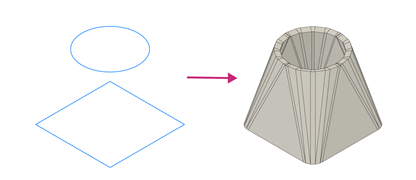 lofted flange closed