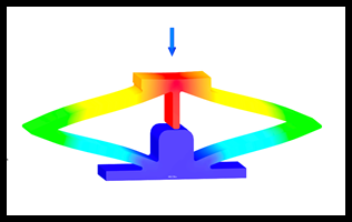 No penetration when maximum activation distance is specified