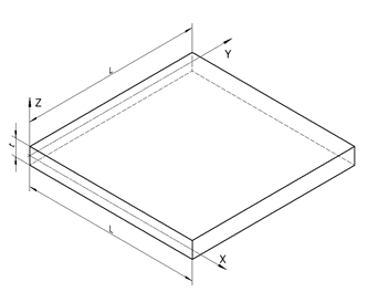 modal frequencies diagram