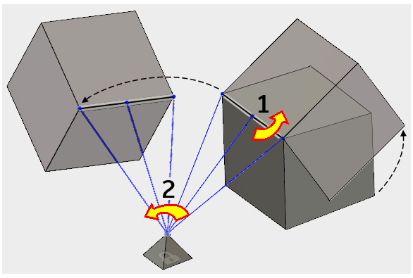 rigid connection between solids diagram