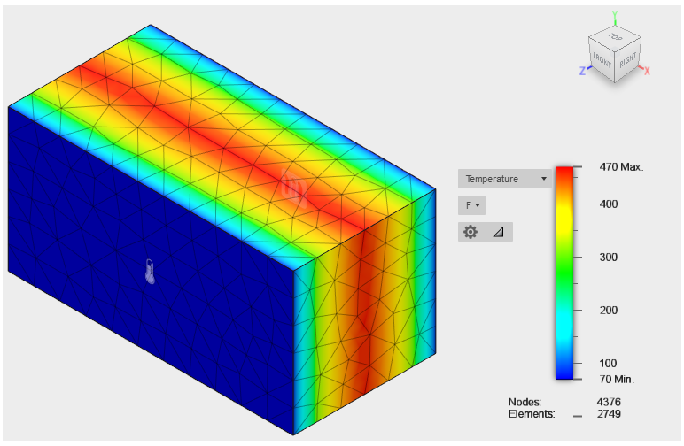 thermal results diagram