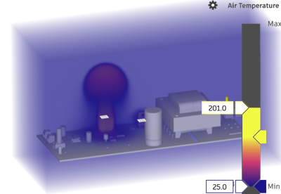 air temperature scale