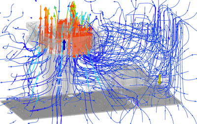 air velocity result