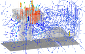 max thresholds