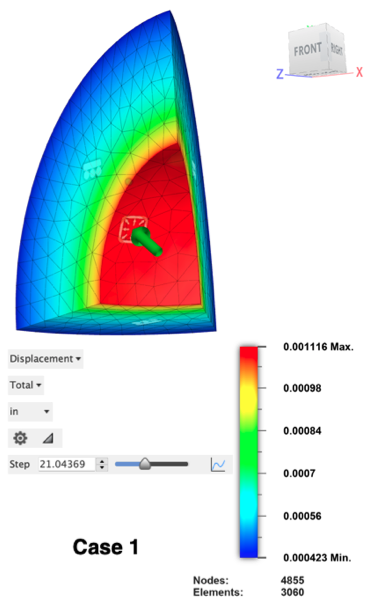 example results