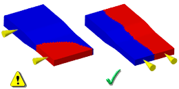 uniform filling pattern