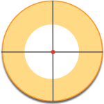 donut center of mass