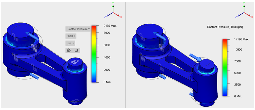 compare contact pressure