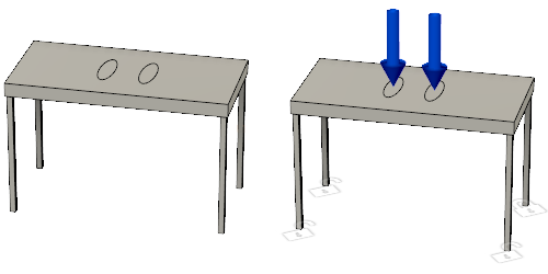 constraints and loads