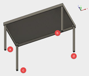 constraints labeled legs