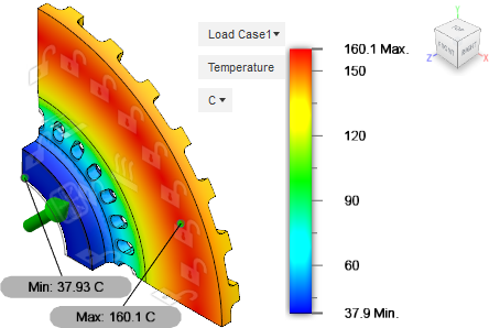 temperature