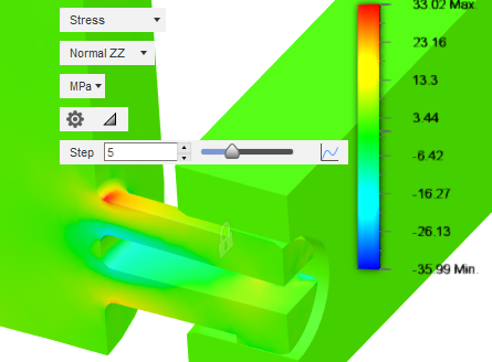 compare x-displacement