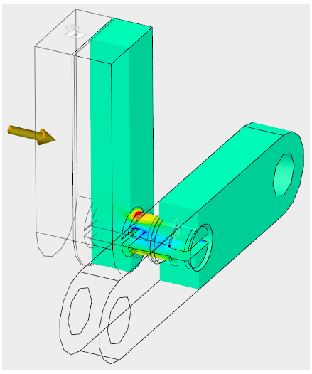 dynamic event simulation study