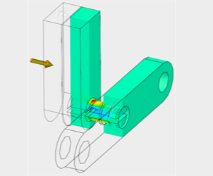 dynamic event simulation study