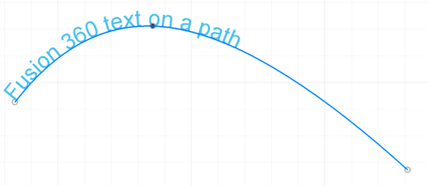 text on path fit to path animation