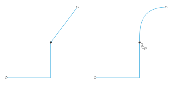 tangent constraint example