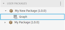 The Library panel after package creation. Under User packages, My New Package (1.0.0) is listed with its first graph visible inside it.