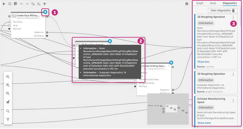 A node with a blue information badge; the Diagnostics tab shows information entries with run timing after a successful graph run