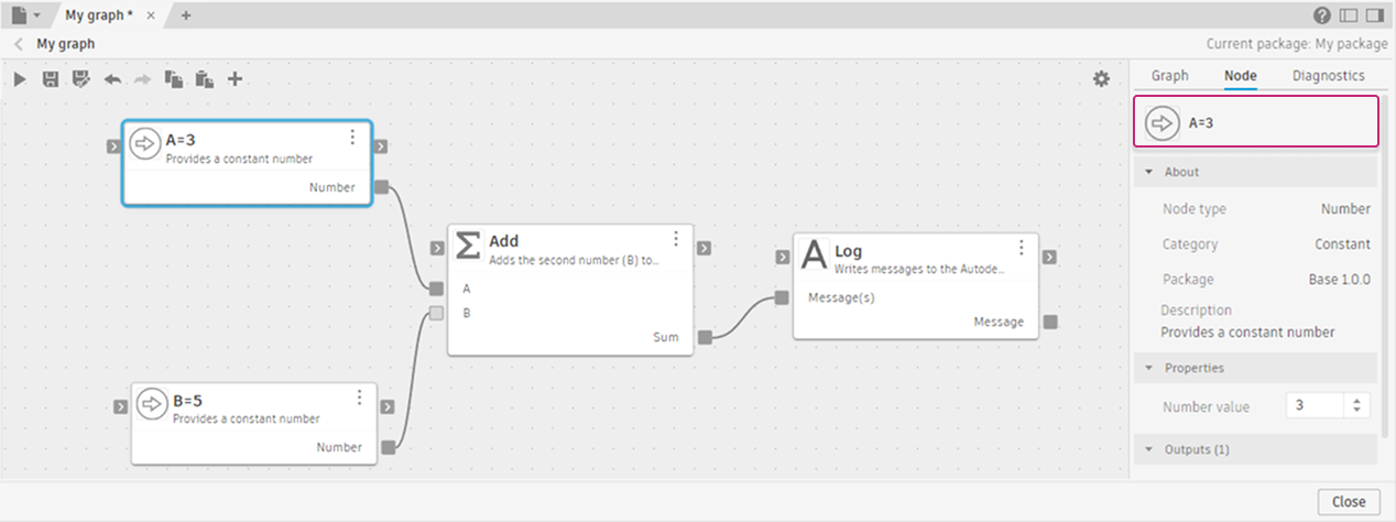 The graph canvas showing two Number nodes connected to an Add node, which connects to a Log node.