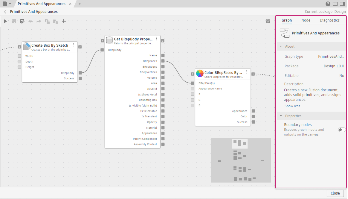 The Graph tab showing the Primitives And Appearances graph from the Design package. The About section lists Graph type, Package (Design 1.0.0), Editable (No), and a description. The Properties section shows the Boundary nodes toggle, which is enabled.