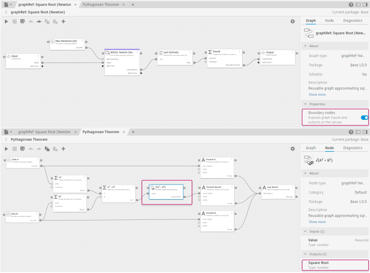 Top: the Subgraph Square Root (Newton) graph from the Base package, with its full canvas visible and Boundary nodes enabled in the Details panel. The ports list in the Details panel shows a single required input named Value. Bottom: the Pythagorean Theorem graph from the Base package, with the Square Root graph reference highlighted as the node named √(A² + B²) on the parent canvas.
