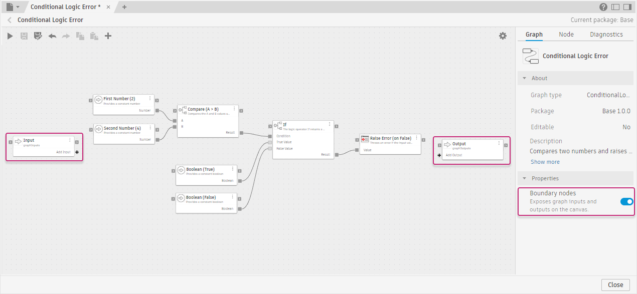 The Conditional Logic Error graph with Boundary nodes enabled. The Input boundary node appears on the left side of the canvas with an Add Input port. The Output boundary node appears on the right side with an Add Output port. The Boundary nodes toggle in the Details panel is on.