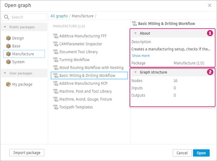 The Open graph dialog with a search box and collapsible Public packages and User packages sections on the left, the graphs in the selected package in the middle, and the About (1) and Graph structure (2) sections for the selected graph on the right.