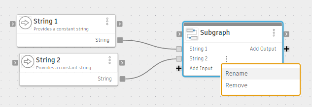 A subgraph node on the parent canvas. String 1 and String 2 constant nodes are connected to the subgraph's input ports of the same names. An Add Input button with a plus sign appears at the bottom left of the subgraph node, and an Add Output button with a plus sign appears at the top right. A context menu on the String 2 port shows Rename and Remove options.