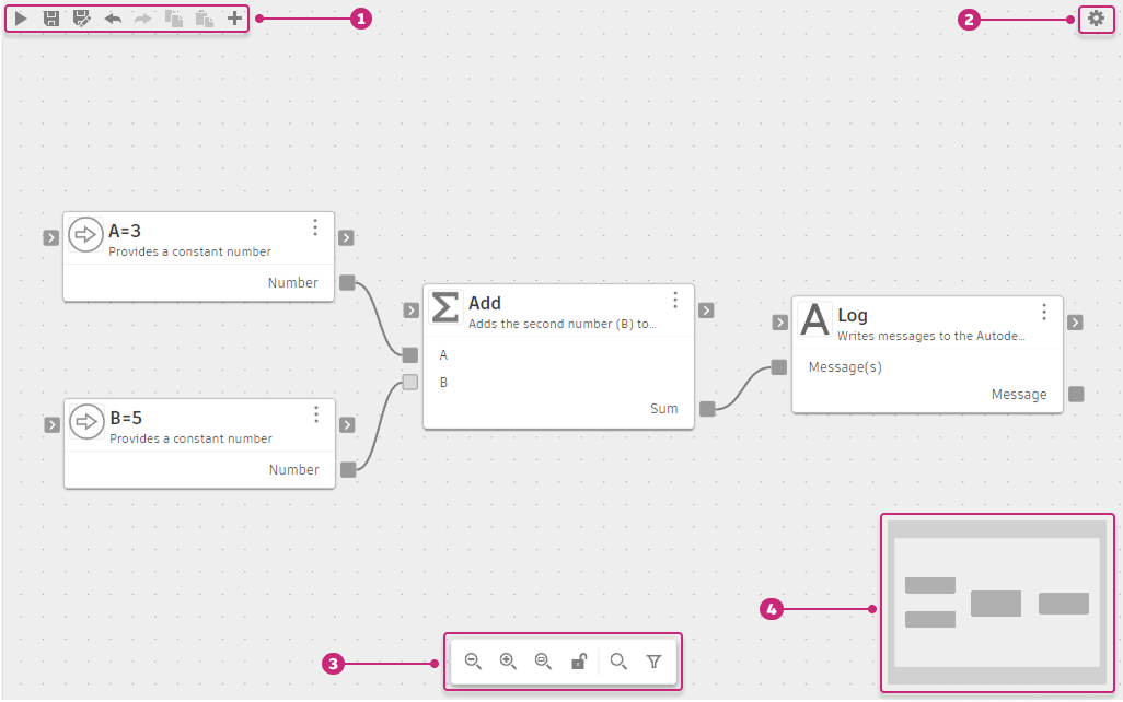 Graph canvas