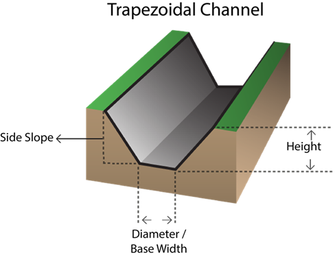 Help | Trapezoidal Channel | Autodesk