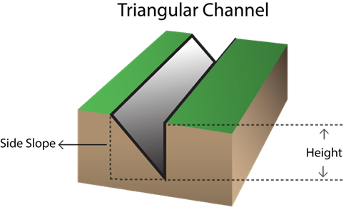 Help | Triangular Channel | Autodesk