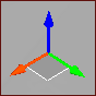 About Altering Location