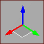 About Altering Location