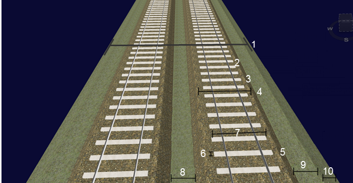 Structural Settings