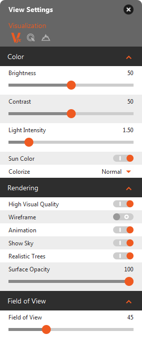 visual effects