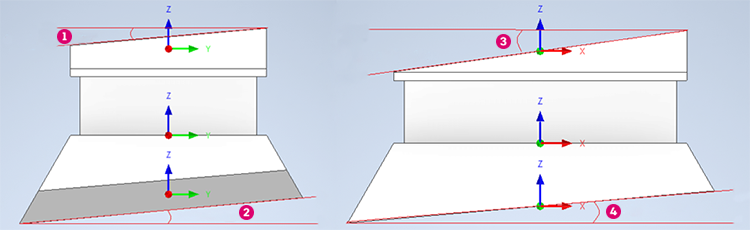 Bearing height dimensions