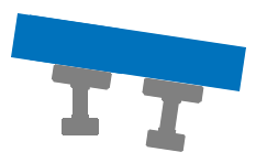 Slope matching example