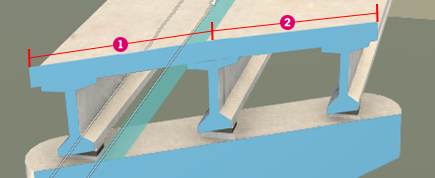 Deck lateral width dimensions