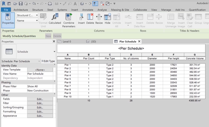 Report Revit Categories