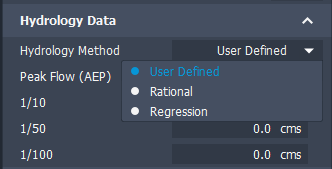 Hydrology Method