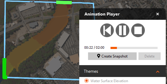 Water Surface Animation Theme