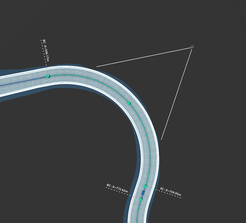 Horizontal Geometry curve