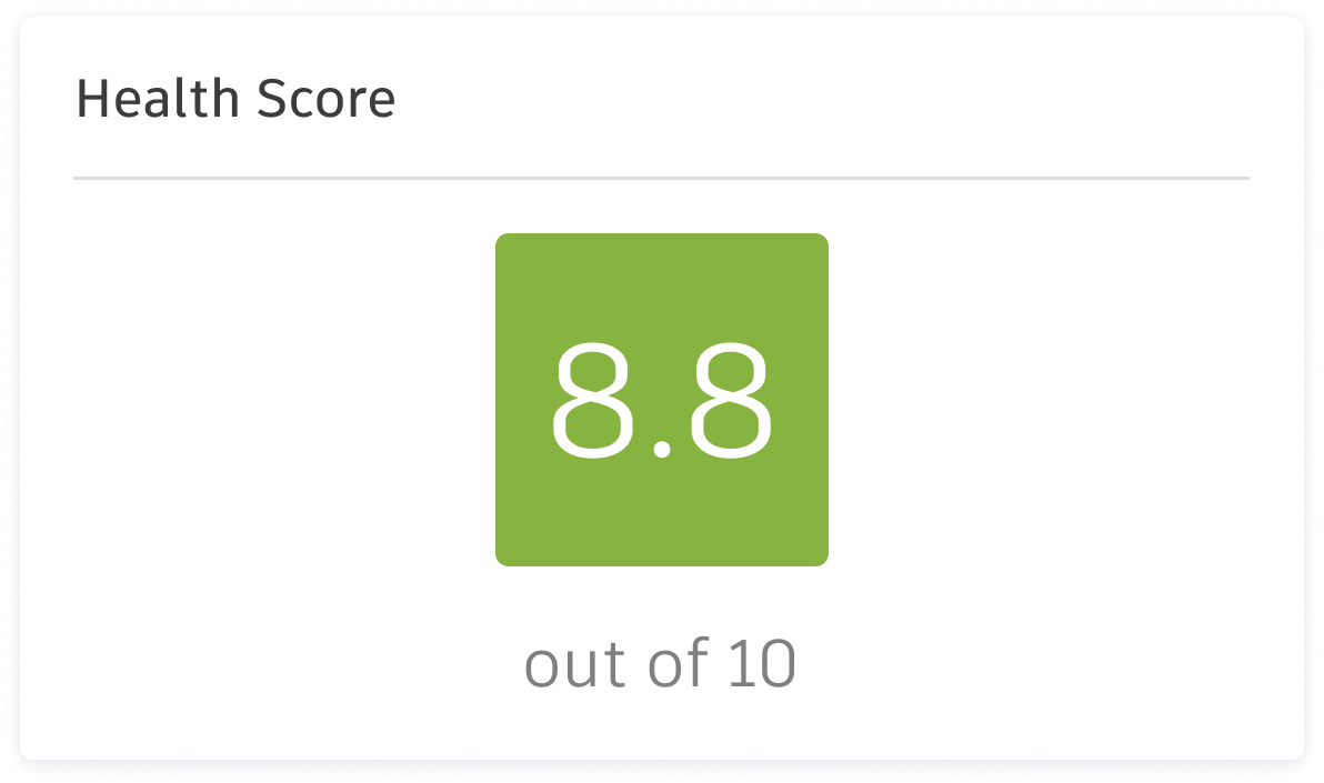 Health score