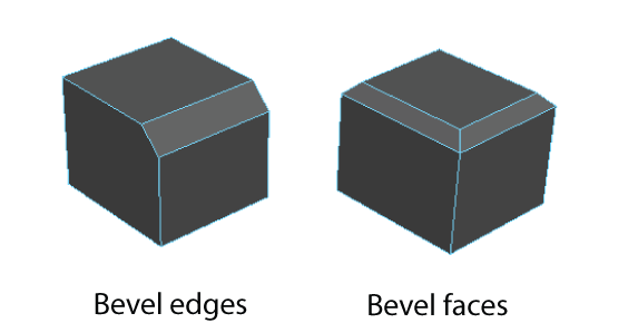 Maya Help, Bevel command