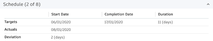 duration calculation
